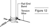 Tension wire.