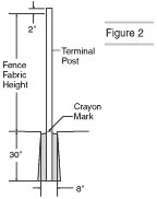 Terminal posts for chain-link fence.